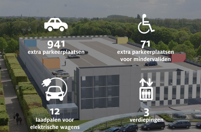 parkeergebouw UZA.jpg